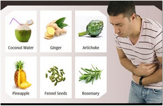 Best Chronic Gastritis Ayurveda Treatments Centers In India